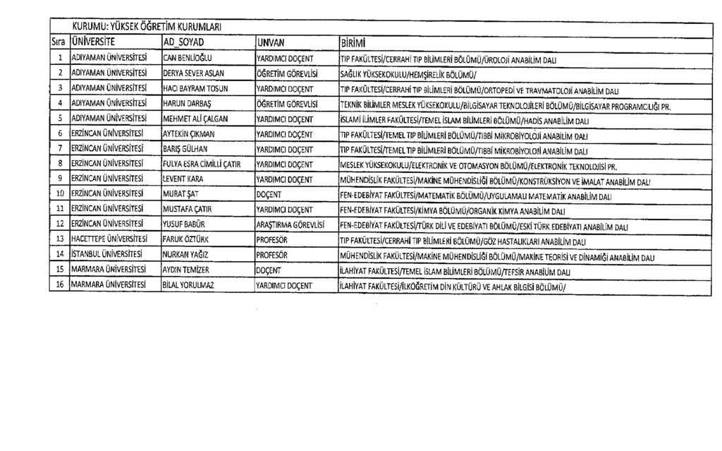 İşte KHK ile göreve iade eilenlerin listesi